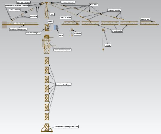 塔式起重机缩略图